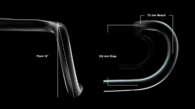 Bontrager Lenker Bontrager GR Elite 44cm Produktbild 4