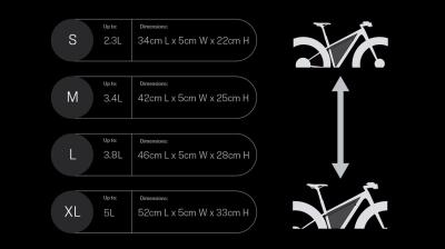 Trek Tasche Trek Adventure Boss Vollrahmentasche S Blac Produktbild 8