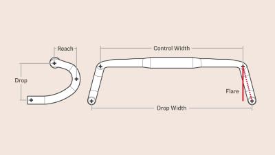 Bontrager Lenker Bontrager GR Elite 44&nbsp;cm Oberlenker 48&nbsp;cm D Produktbild 5