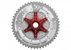 Kategorie Kassetten & Ritzel